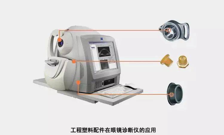高性能改性尼龍等工程塑料在醫(yī)療領域中的應用