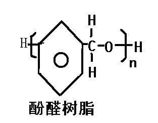 改性尼龍進(jìn)氣歧管的大揭秘
